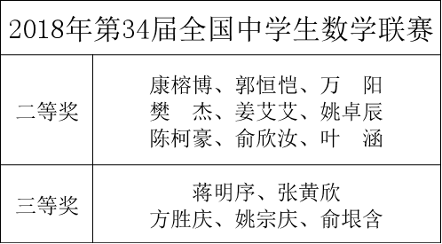 1545789423823500WEyP.png 3.png